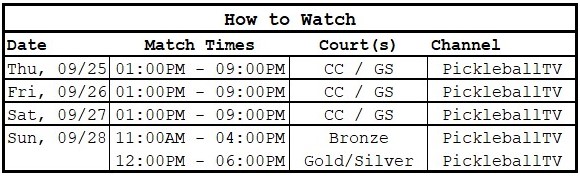 PPA Vegas Open | How to Watch