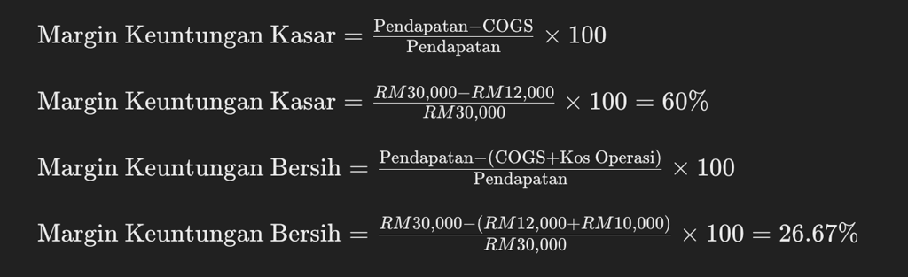 metrik mengukur prestasi perniagaan