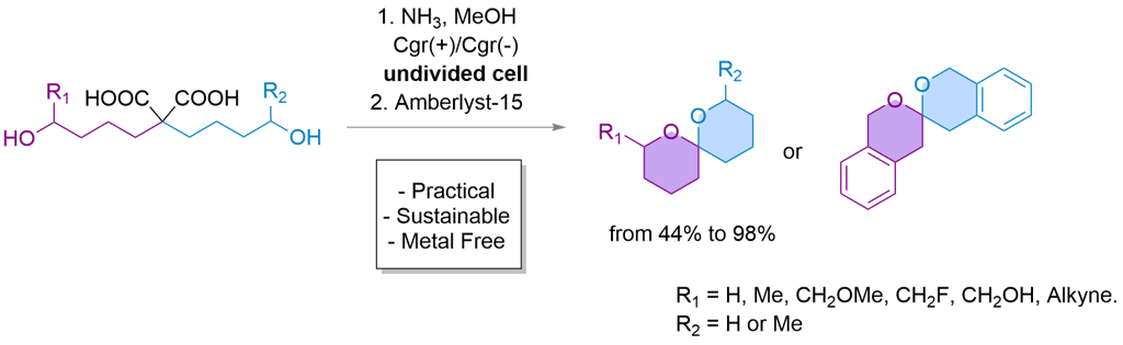 a diagram of a spiroacetalisation