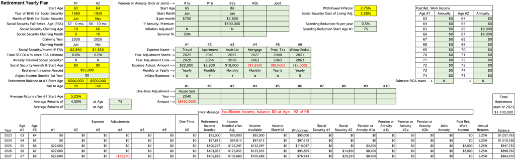 Retirement Yearly Plan Spreadsheet entry form