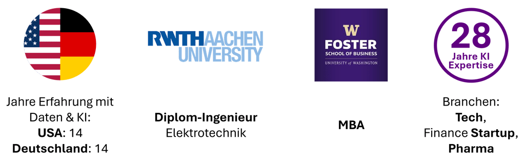 KI Experte, Keynote Speaker, Berater und Sparring Partner