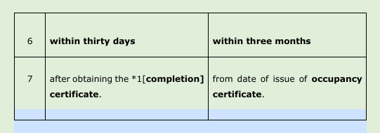 completion certificate, occupancy certificate, difference between completion and occupancy certifica