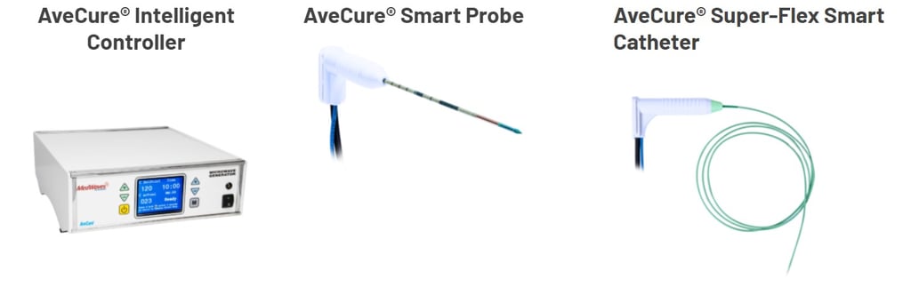 AVECURE DE MEDWAVES termoablacion por microondas