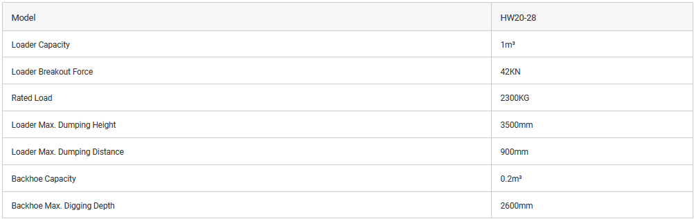 Brand New HW20-28 Backhoe Loader specification image