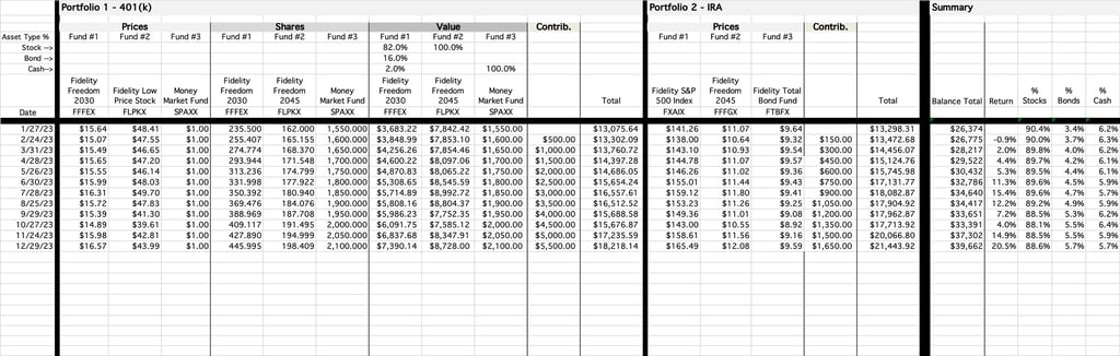 Portfolio Tracker Spreadsheet