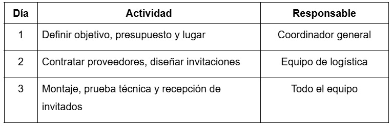 ejemplo de como organizar un evento de ultima hora
