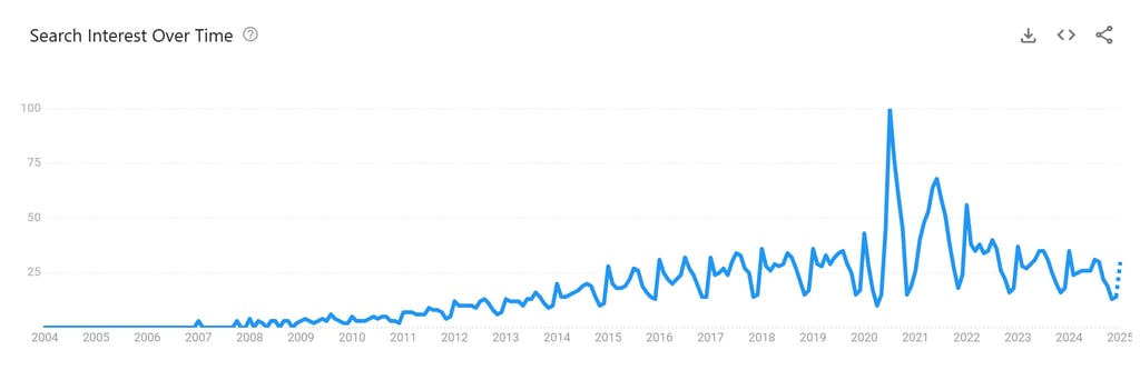 UK hot tub holidays trend