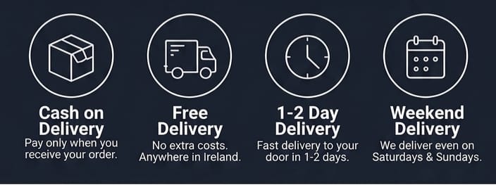 Icons for cash on delivery, free delivery in Ireland, 1-2 day shipping, and weekend delivery services.
