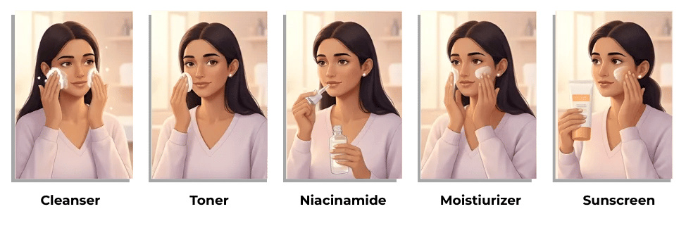 Basic application order