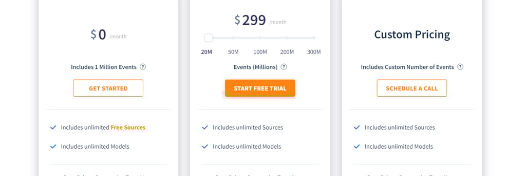 A screenshot of Hevo ETL/ELT pricing plans