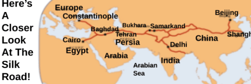 Silk Road during the Ottoman Empire