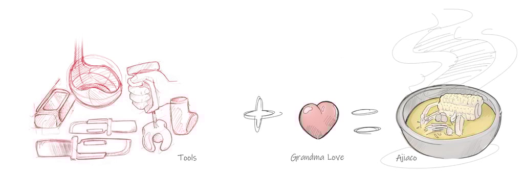 drawing of design concept of kitchen tools