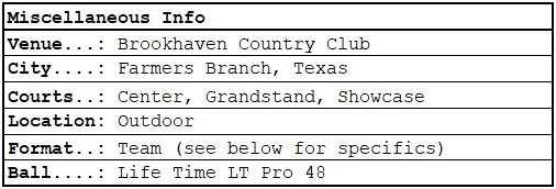 MLP Cup (Dallas)  | Orlando Squeeze | Miscellaneous Information