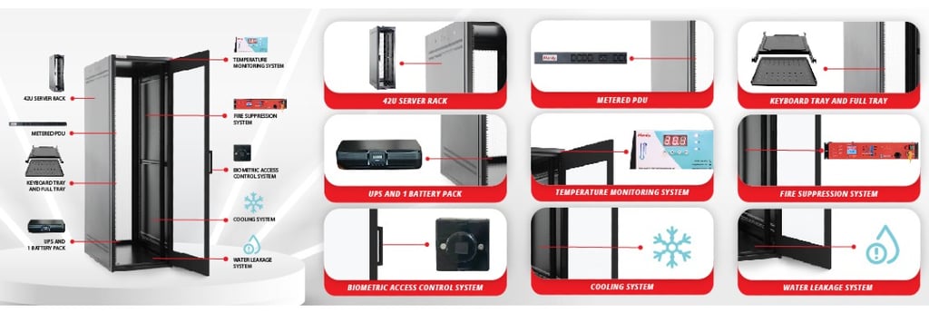Secure Data Center HARDY DATA CENTER RACKS & ENCLOSURES
