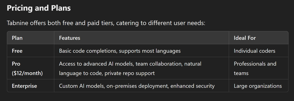 Unlock IntelliJ IDEA’s Full Potential with Tabnine AI Assistance