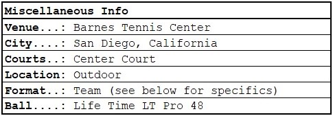 MLP Playoffs San Diego | Orlando Squeeze | Miscellaneous Information
