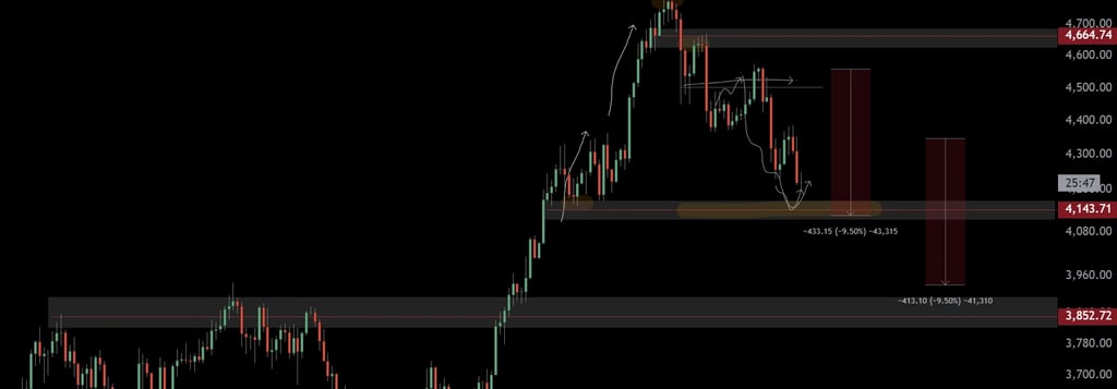 eth-price-19-08-2025