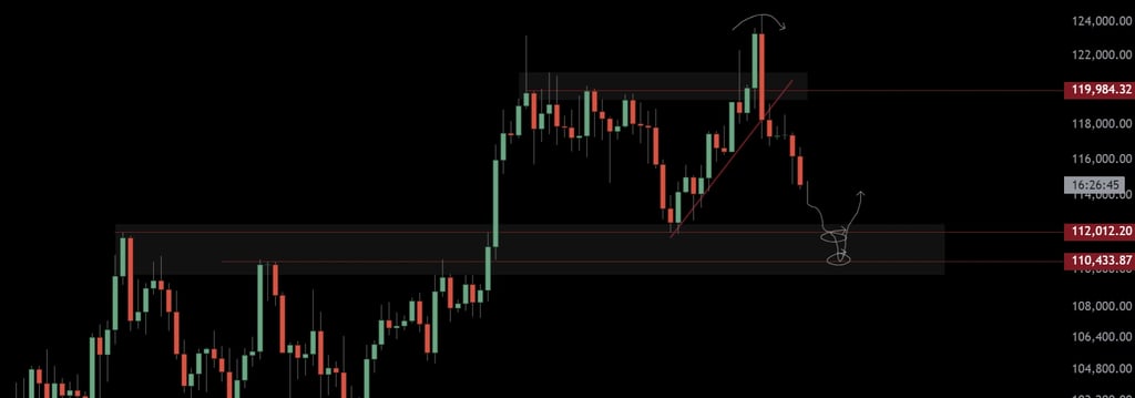 btc-price-19-08-2025