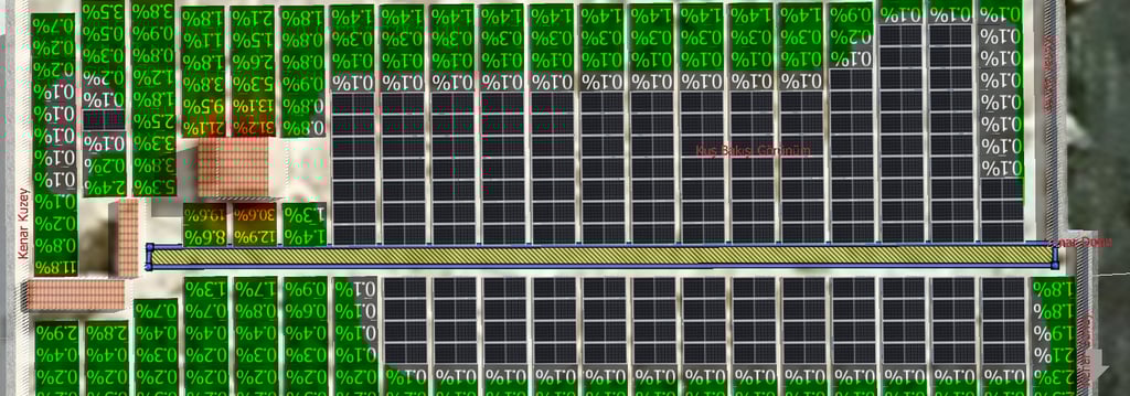 GES santrali verimlilik analizi görseli.