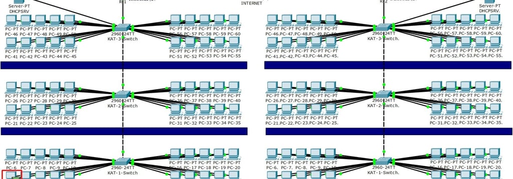 Güneş enerjisi üretim takip sistemi şeması.