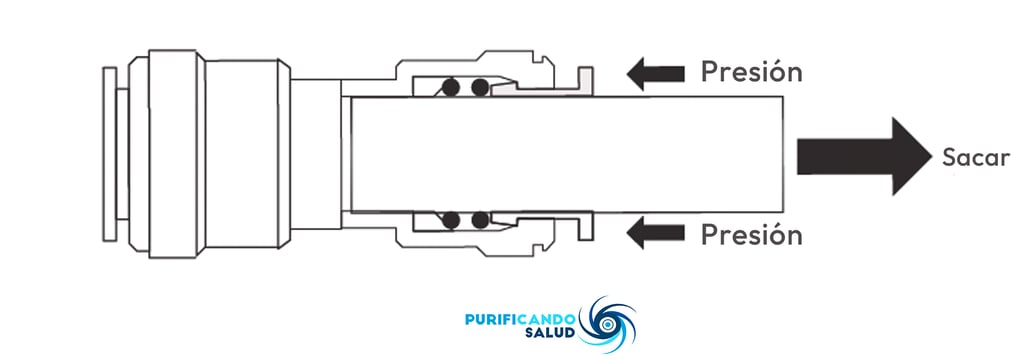 filtro waterdrop 10ua extraer