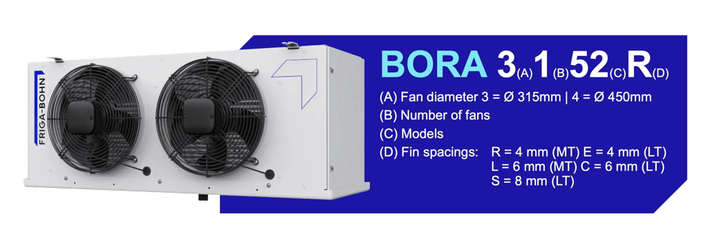 مبخر تبريد فريجا بون BORA بمروحتين مع شرح رموز الموديل ومقاسات المراوح