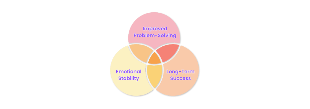 benefits of resilience