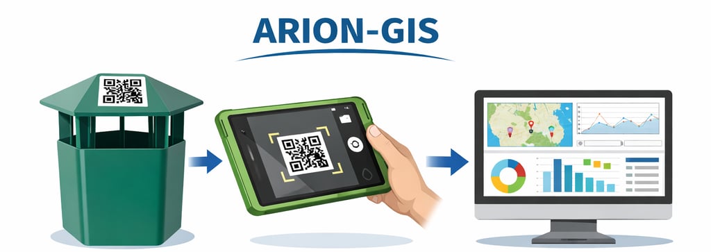 Arion GIS mobile application