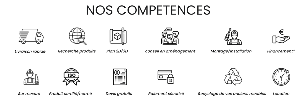 Devis gratuit, financement, location de mobilier , livraison rapide, plan 3D, conseil en aménagement