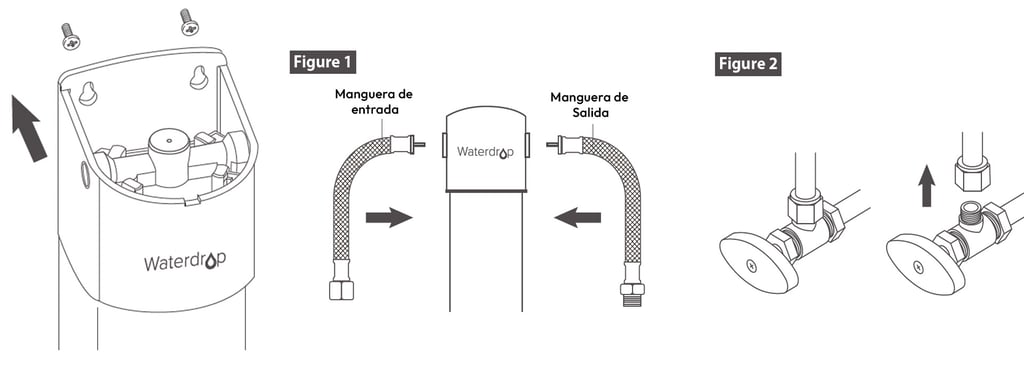 sistema de entrda y salida