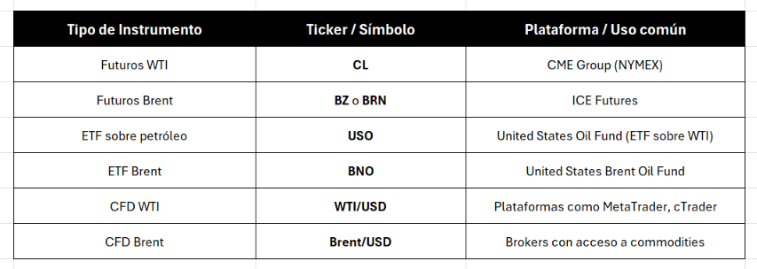 Maria Andreina Varela Varela