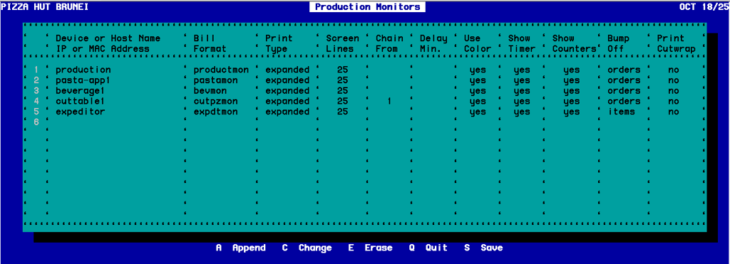 Multi-screen setup covering makeline, cut table, and prep stations for full restaurant order automat