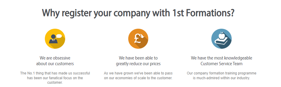 why opening  a ltd company in UK