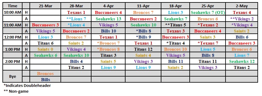 Final Schedule