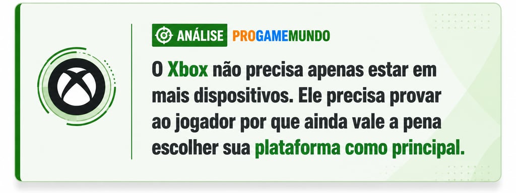O Xbox não precisa apenas estar em mais dispositivos. Tem de provar ao Gamer que é a melhor escolha.