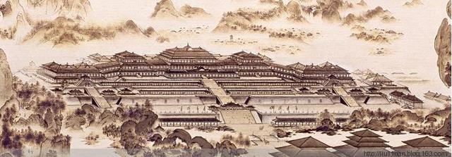 China well know history Geography Humanities Economy Top of China