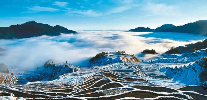 China well know history Geography Humanities Economy Top of China