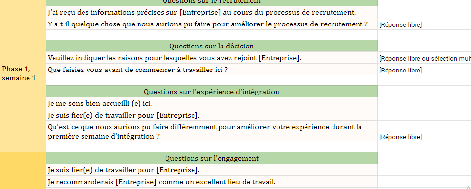Modèle questionnaire entretien d'intégration