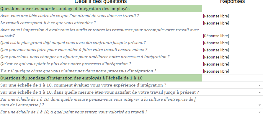 Bilan d'intégration : sélection de questions