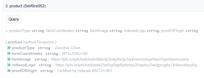 Smart Contract Indieast