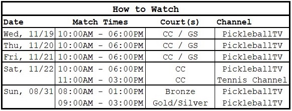 PPA Lakeland Open | How to Watch