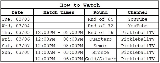 PPA Newport Beach Open | How to Watch