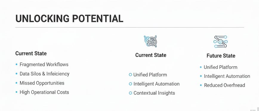 Example of an investor-friendly pitch deck slide with high readability and strong contrast.