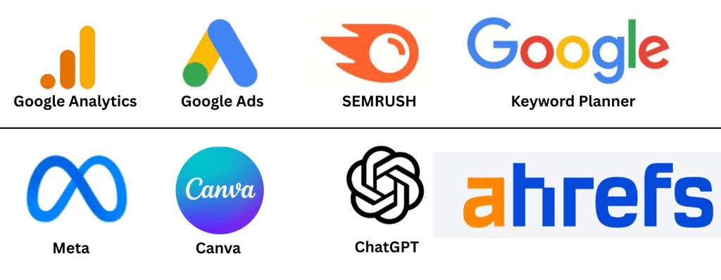 AI marketing tools