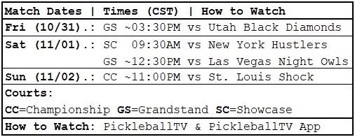 MLP Cup (Dallas) | Orlando Squeeze | Dates, Times & How to Watch