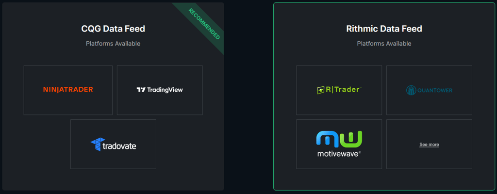 Take Profit Trader Available Platform and Data Feed 