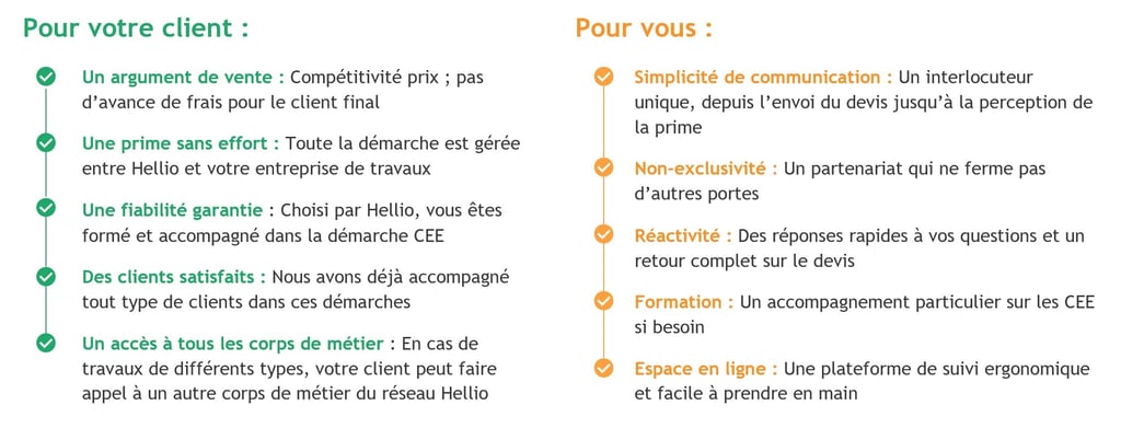 liste des avantages partenariat avec hellio pour les entreprises de travaux