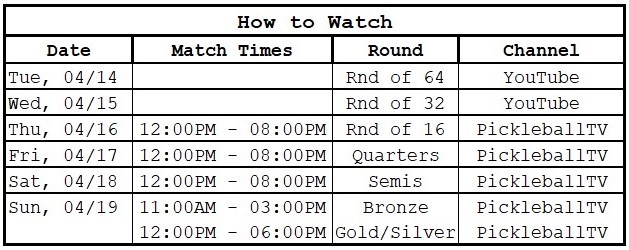 PPA Sacramento Open | How to Watch | Dylan Frazier | Faserna