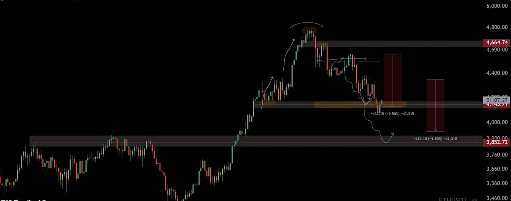 eth-update-20-08-2025
