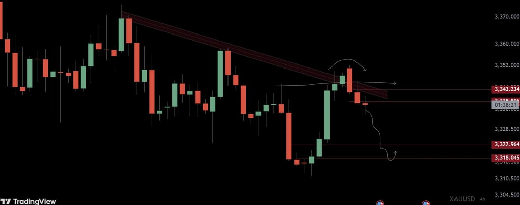 gold-price-aug-21-2025